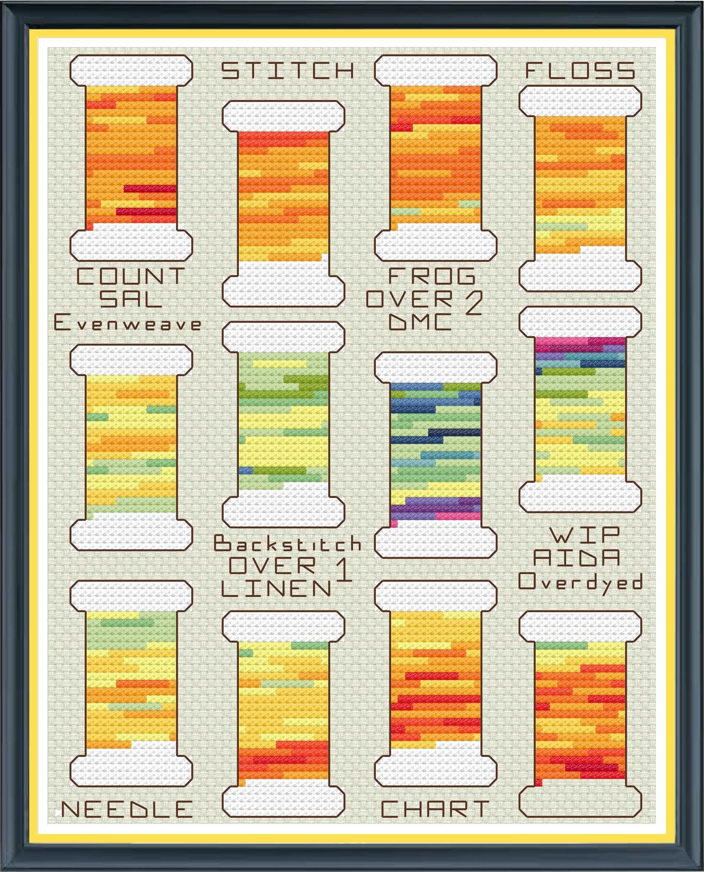 Cross-stitch chart with colorful thread spools and stitching terminology