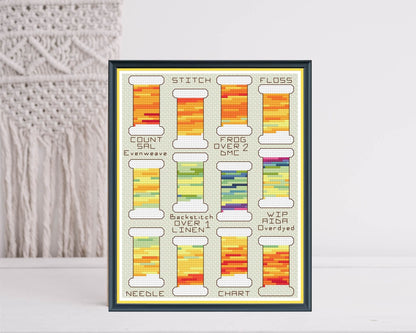 Cross stitch chart with colourful thread spools on a white background