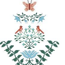Winged Delights Cross Stitch Chart